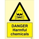 Safety Signs,imo Symbol, Imo Signs