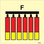 IMO sign6829:Foam fire extinguishing battery