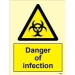 IMO sign7681:Danger of infection